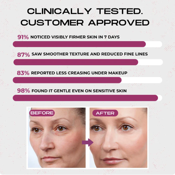 The Face Yoga Method